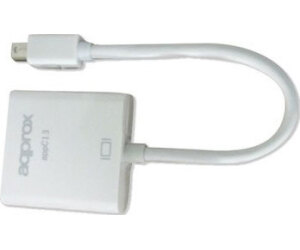 Adaptador Mini Displayport A Vga Approx