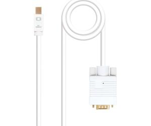 Conversor Mini Displayport A Vga 2 M Blanco Nanocable