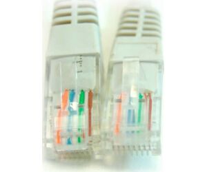 Pg Latiguillo Color Gris Rj45 Cat 6 Utp 0.25 Metro