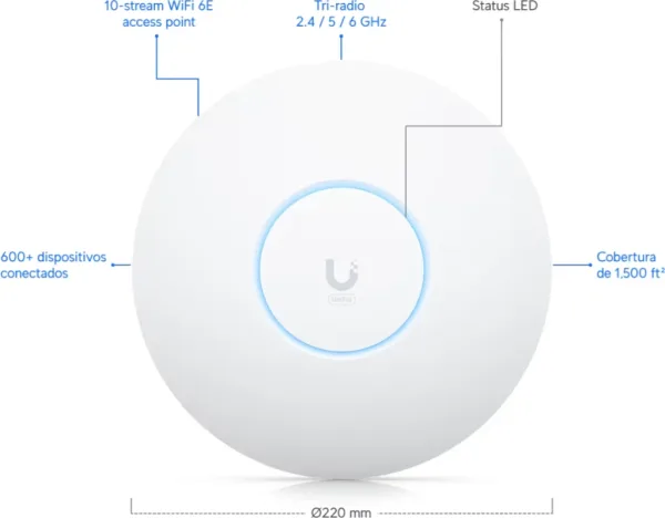 UBIQUITI WIRELESS ACCESS POINT U6-ENTERPRISE WIFI6 PoE PARED/TECHO