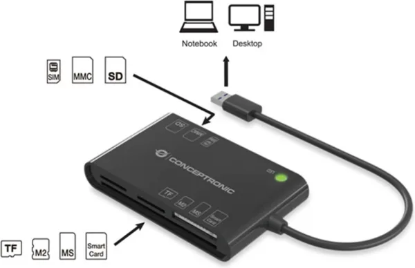 Lector de tarjetas externo conceptronic USB 2.0 - lector dnie 3.0