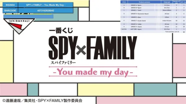 Ichiban kuji banpresto spy x family you made my day lote 80 articulos