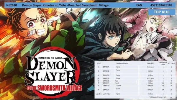 Ichiban kuji banpresto demon slayer kimetsu no yaiba breached swordsmith village