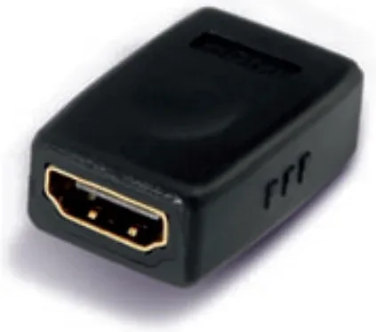 Adaptador HDMI H/H Negro
